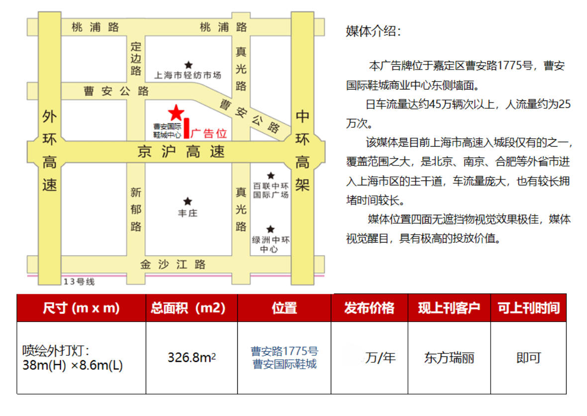 上海京沪高速户外广告大牌