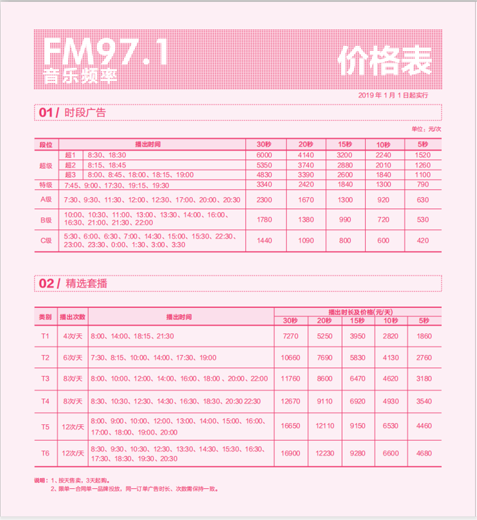 深圳广播电台飞扬971