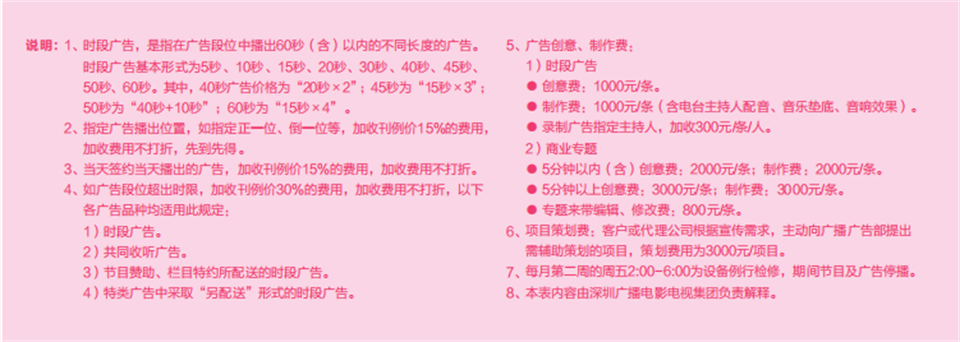 深圳广播电台飞扬971