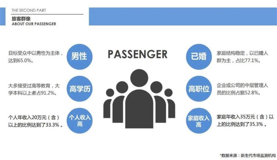 厦门航空座椅头巾广告赞助