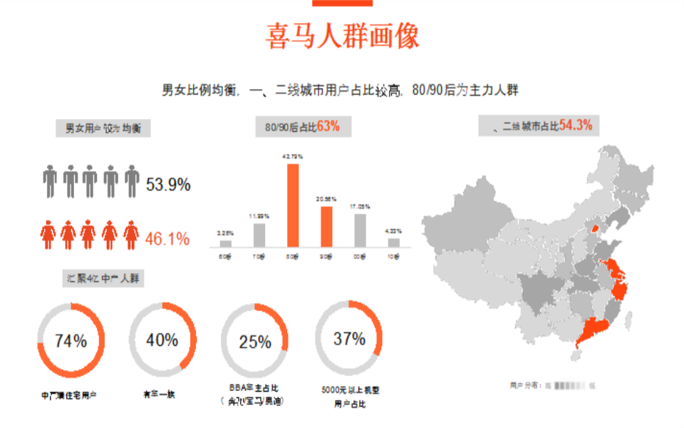 app开屏广告：喜马拉雅