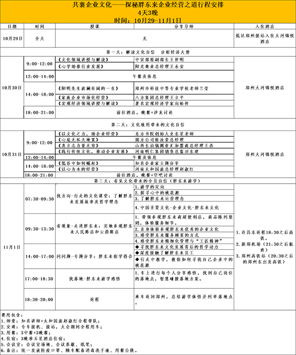 2021 文化助力企业经营大会暨胖东来参访游学