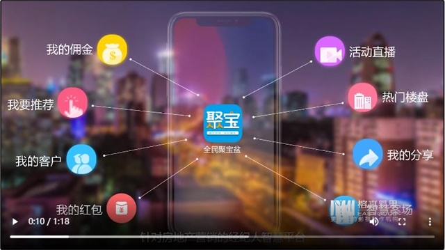 全民聚宝盆APP宣传片案例