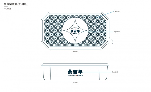 余百年烧腊