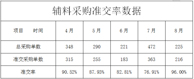 达生制衣