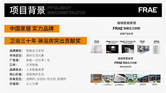 福瑞-深圳卫浴品牌IP设计案例