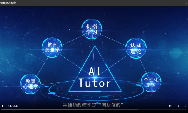 深圳高木教育企业宣传片案例
