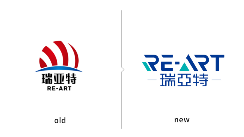 上海建材品牌设计公司案例-池州瑞亚特集团vi设计