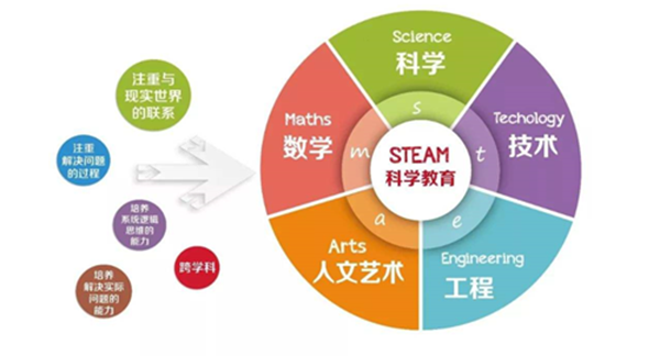 TOYI童装品牌营销案例