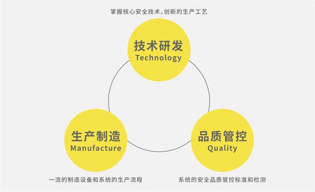 金刚电缆品牌全案策划设计案例