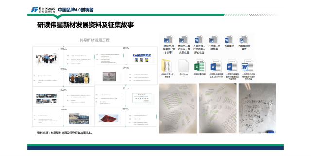 伟星管道建材品牌全案营销策划案例