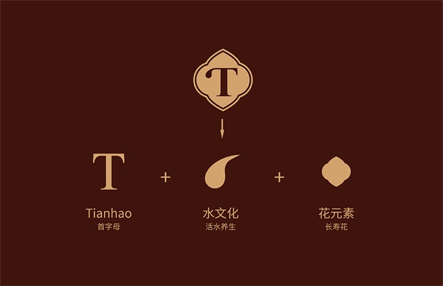 天豪大酒店vi设计_广州酒店品牌logo设计案例