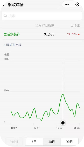 生活家家居品牌传播策划_成都品牌营销策划公司案例