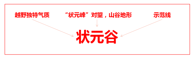 状元谷越野营地品牌策划_杭州乡村旅游品牌策划公司案例