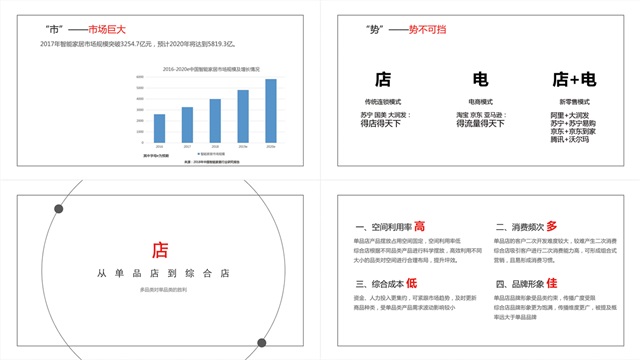 歌地家居品牌设计_苏州vi设计公司案例