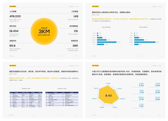 省瓜瓜生鲜OTO品牌策划_南京电商品牌策划公司案例