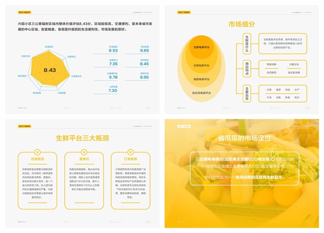 省瓜瓜生鲜OTO品牌策划_南京电商品牌策划公司案例