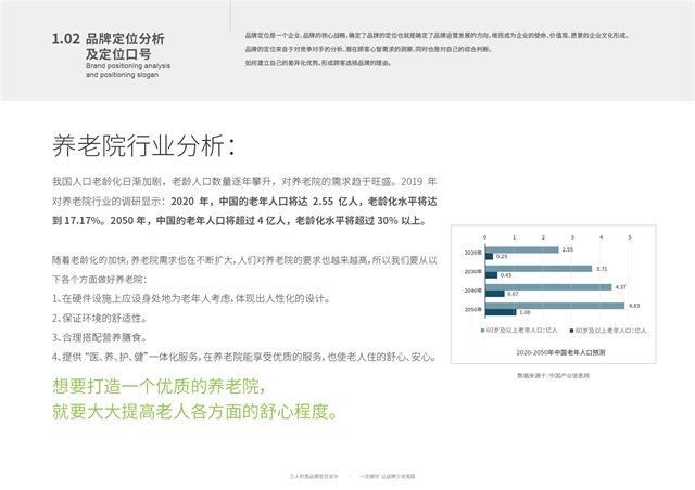 桃花源养老院品牌定位与设计_天津品牌策划公司案例