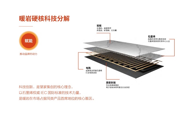 暖岩岩板品牌策划_佛山陶瓷企业品牌策划公司案例