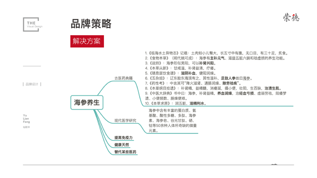 裕联丰海参养生食品品牌策划_青岛品牌策划公司案例