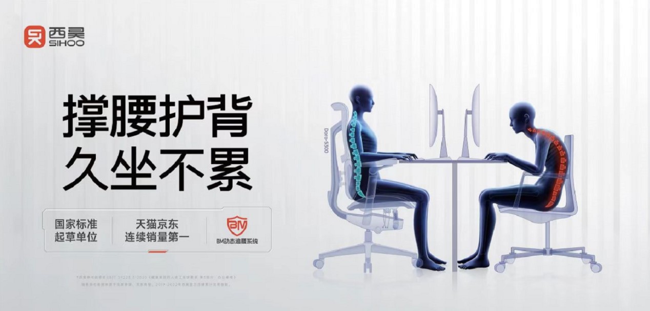 西昊人体工学椅营销策划案例