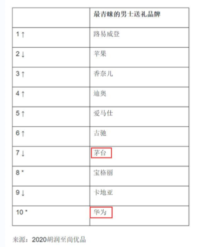 TOYI童装品牌营销案例