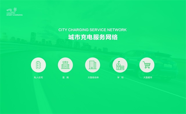 西安城投智能充电服务品牌设计案例