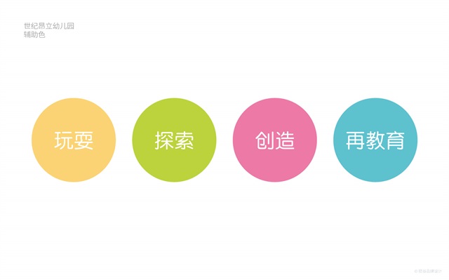 上海世纪昂立幼儿园品牌设计案例