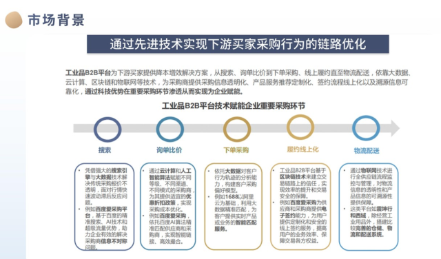 VINCANWO品牌策划