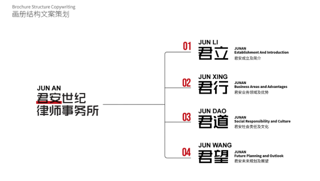 君安律所品牌画册设计
