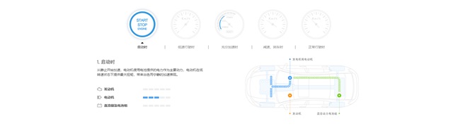 ROOKIE品牌策划案例