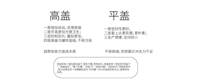 佳贝艾特羊奶品牌策划