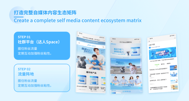 lifespace益生菌品牌策划