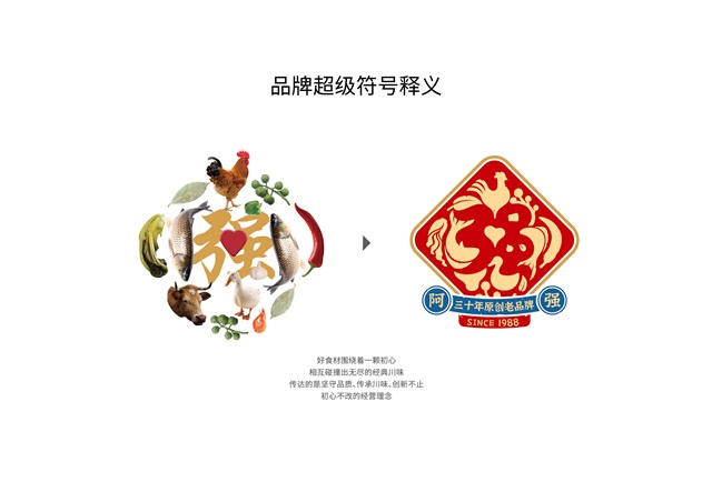 阿强酸菜鱼餐饮品牌策划