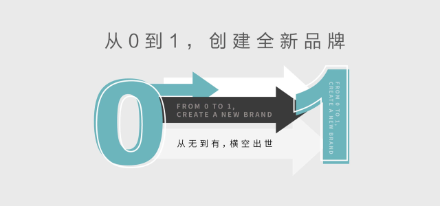 远向品牌策划