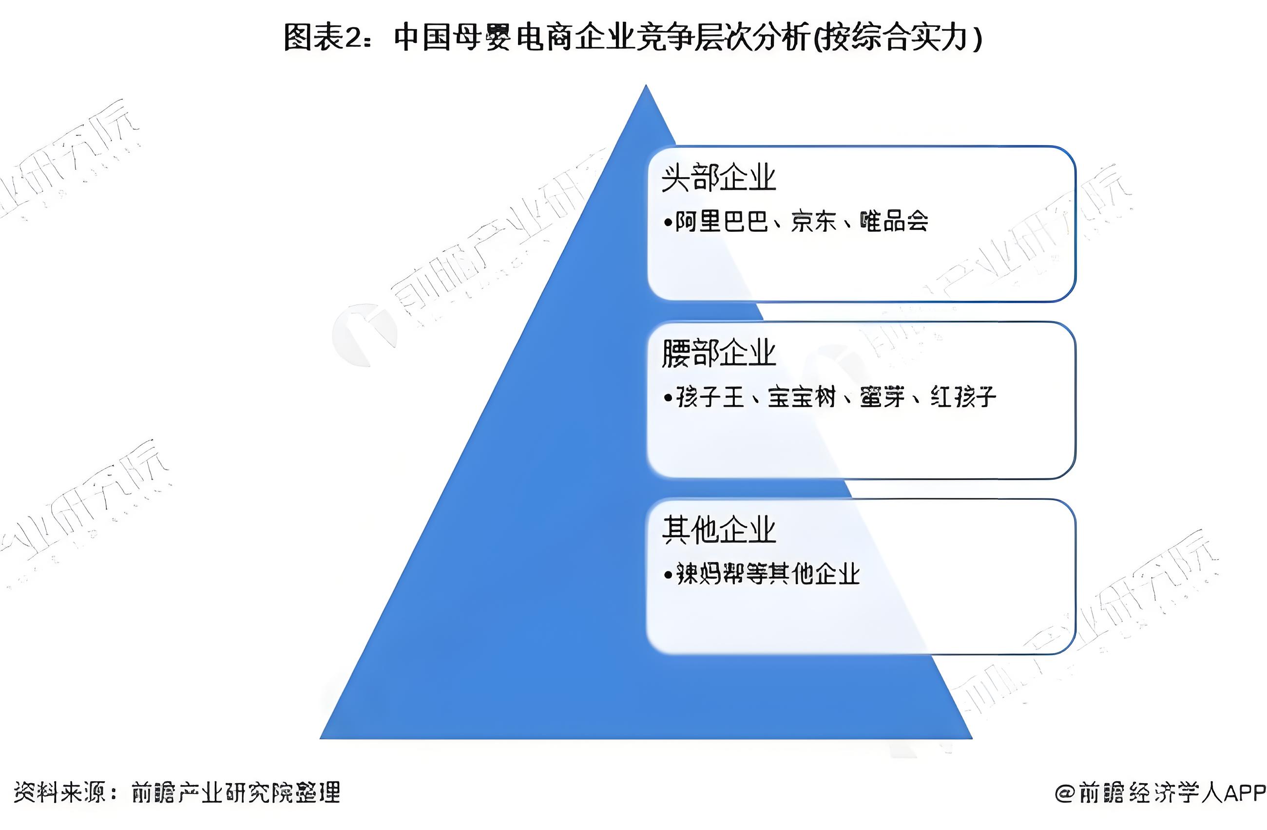 如何给母婴品牌策划推广产品