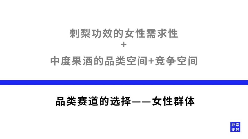 刺梨酒品牌营销策划