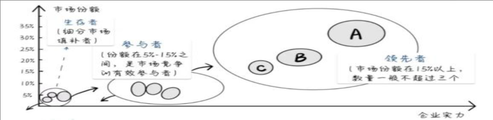 祥生智能超声品牌策划