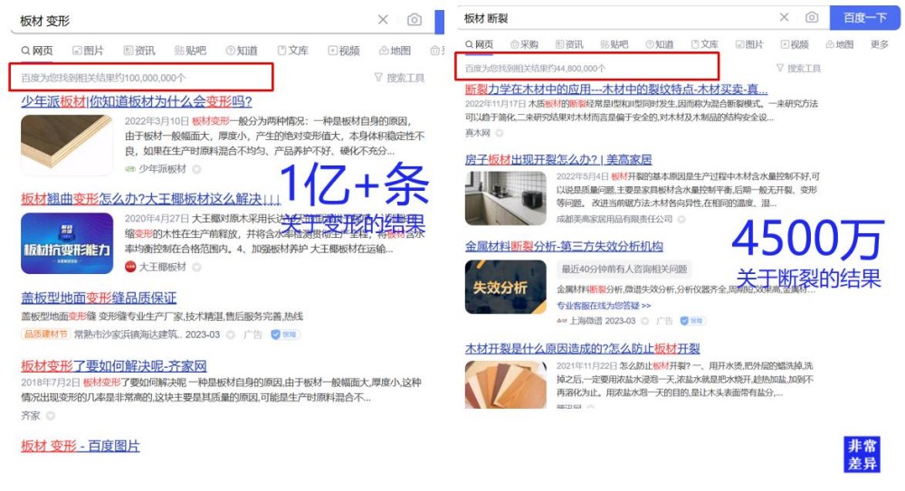 板材品牌营销策划