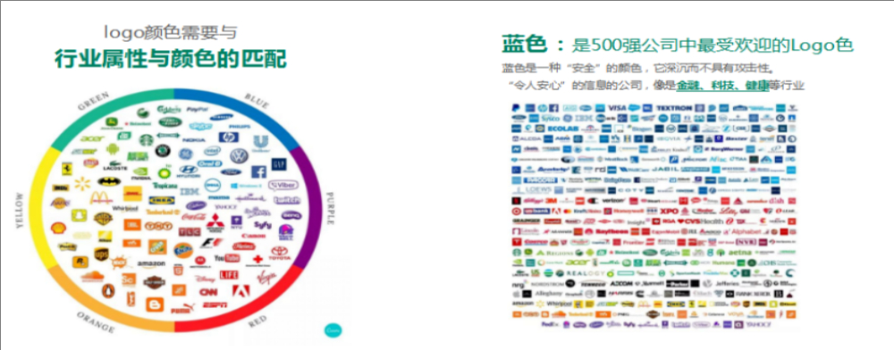 中通快递软件互联品牌设计与策划案例