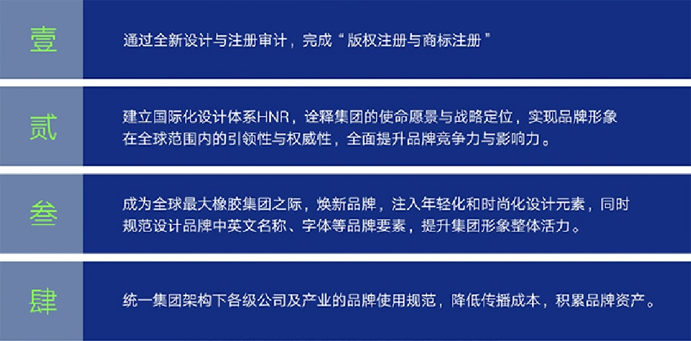 海胶集团建材品牌策划