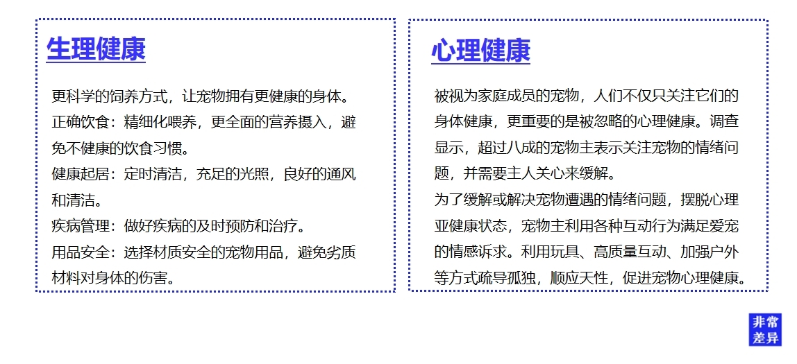 宜特宠物用品品牌营销策划