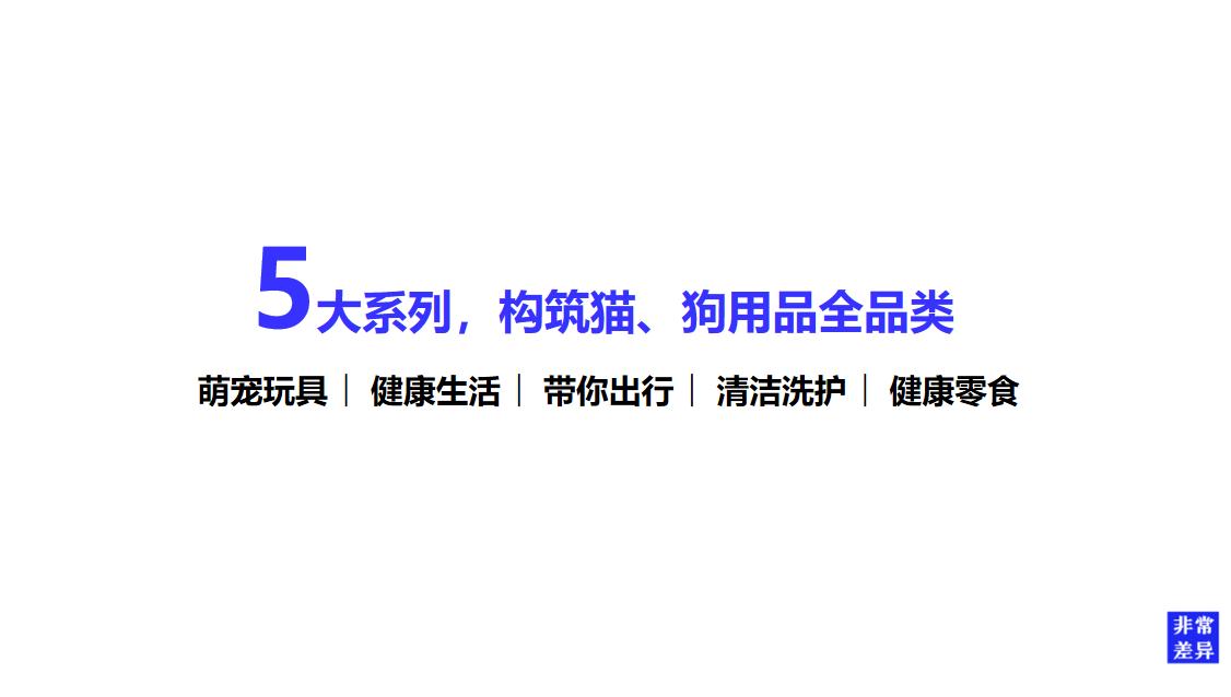 宜特宠物用品品牌营销策划