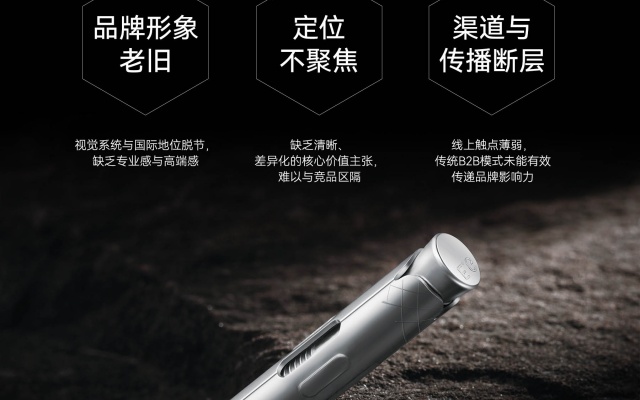 鹏驰五金紧固件品牌全案策划设计