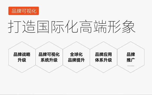 鹏驰五金紧固件品牌全案策划设计