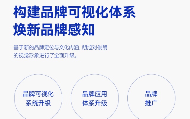 俊朗电器品牌全案策划设计