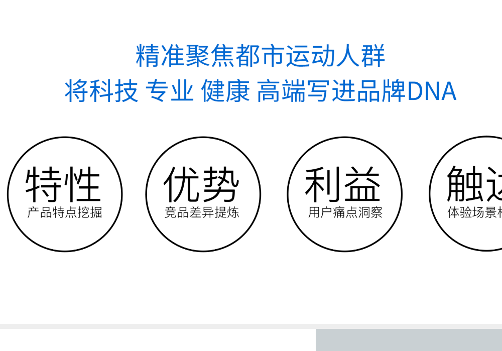 爱康ICON运动品牌设计