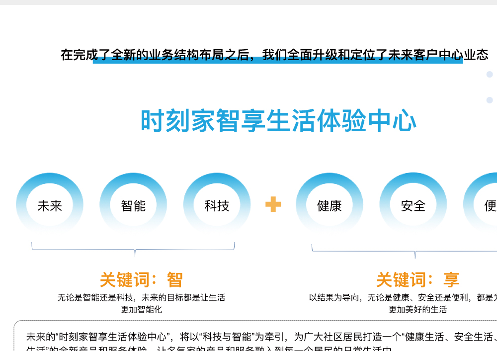 港华燃气品牌战略设计