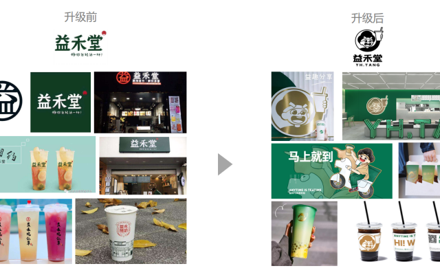 益禾堂茶饮品牌策划设计