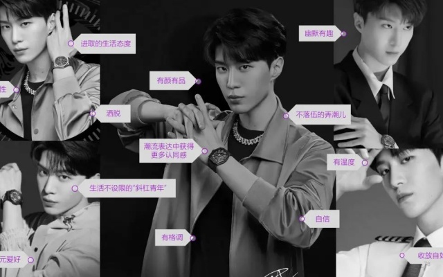 雷诺手表品牌设计